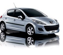 Kredyt pod zastaw działki